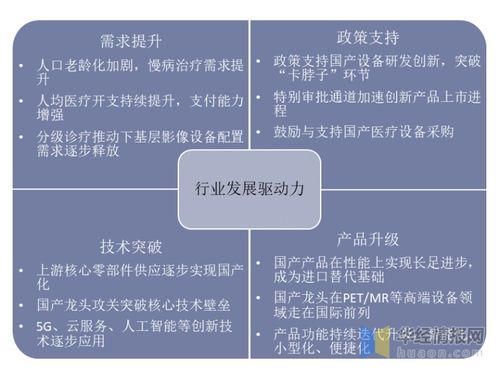 國產(chǎn)分子影像系統(tǒng)實(shí)現(xiàn)長足進(jìn)步，聯(lián)影引領(lǐng)技術(shù)前沿并深耕市場應(yīng)用