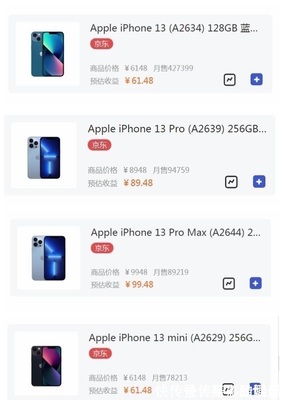 開賣半個(gè)月，iPhone 13系列銷量揭秘 竟是這款賣得最好！