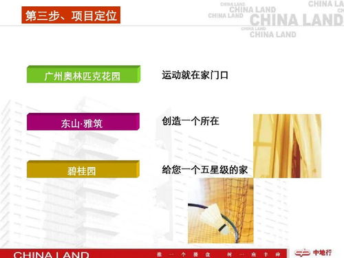從遠見到實操 房產全程營銷策劃的系統構建與關鍵節點——如何通過整合資源、科學分期與執行力賦能一場成功的房地產營銷戰役