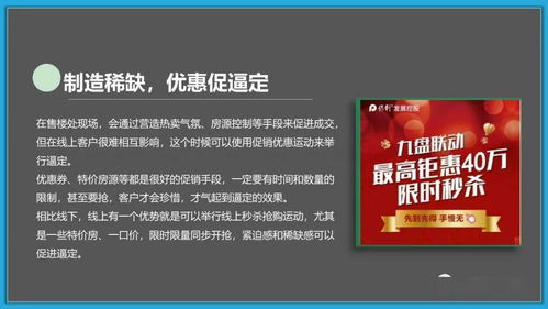 遠房產 線上營銷策劃方案——打造高轉化閉環的數字化營銷體系