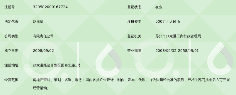深耕細作 江蘇禾家房產與遠方策劃的雙輪驅動模式