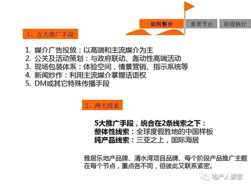 房地產整合營銷方案專題培訓課件PPT 遠房產營銷策劃