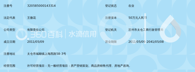 蘇州萬潤房產與遠房產營銷策劃的協同之路